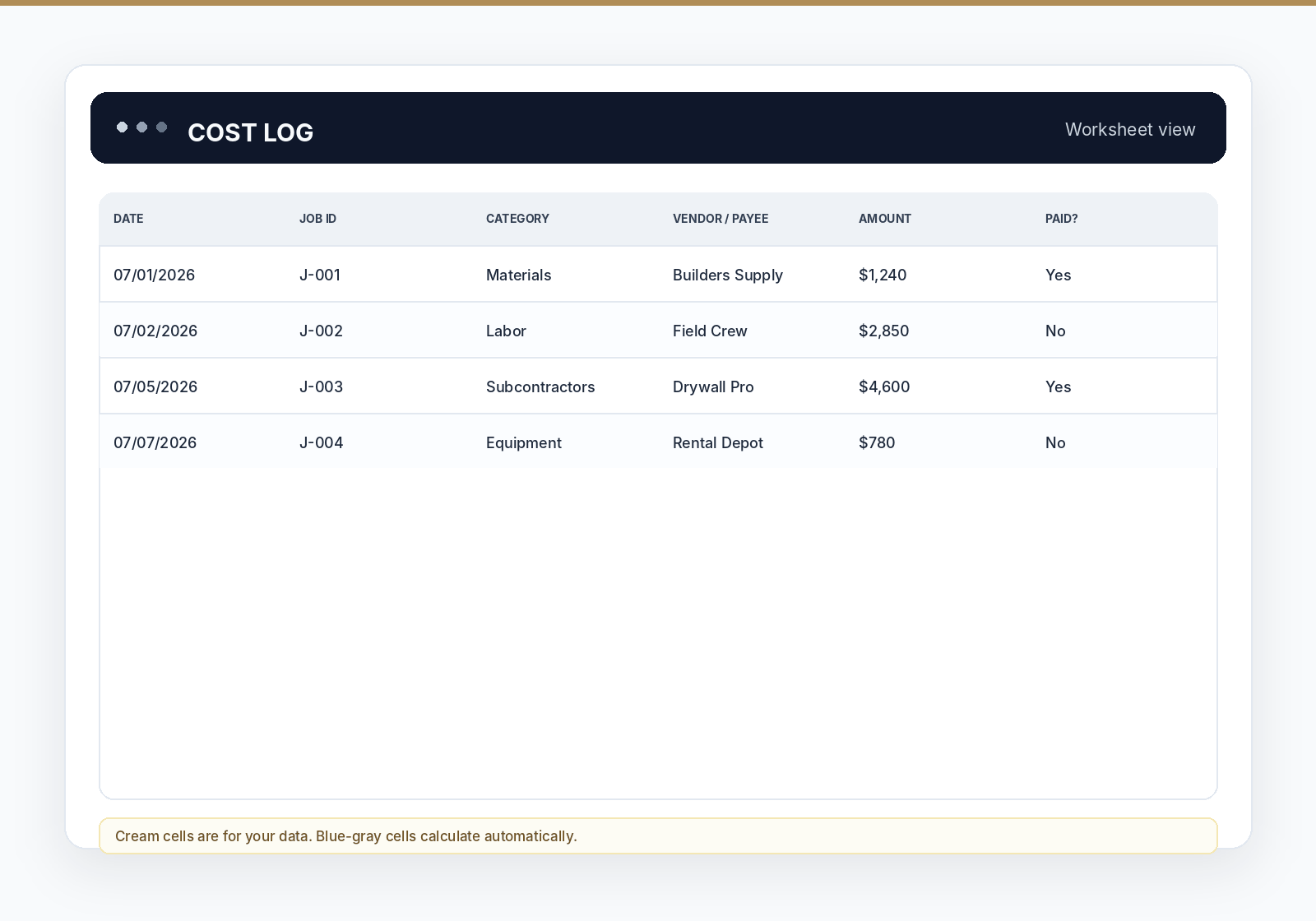 Cost Log