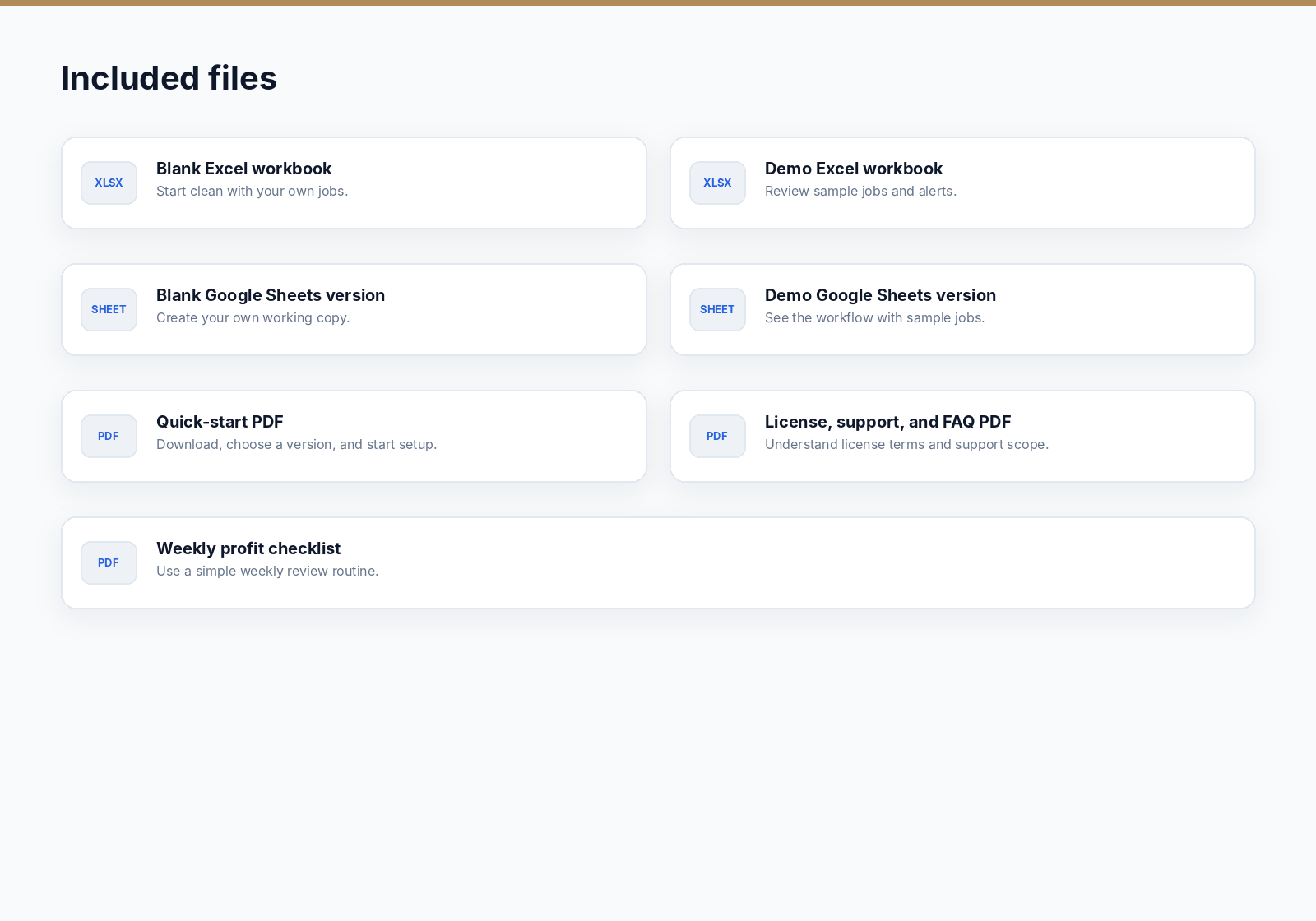 Included files