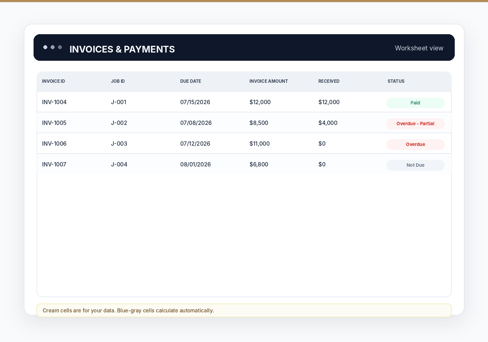 Invoices & Payments