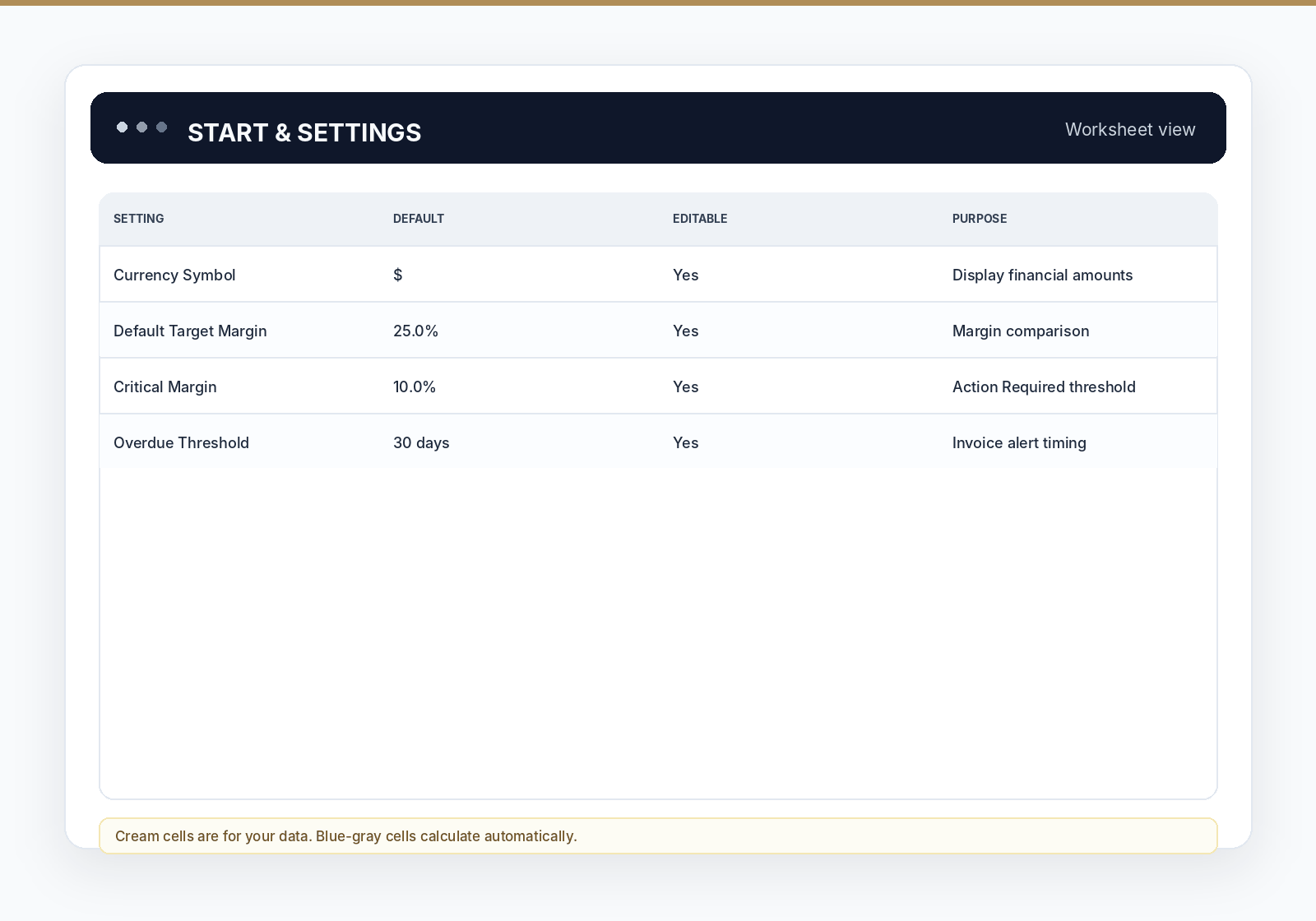 Start & Settings